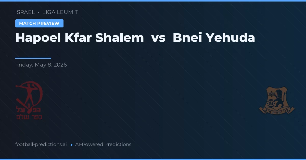 Hapoel Kfar Shalem vs Bnei Yehuda — matchtips och förhandstitt