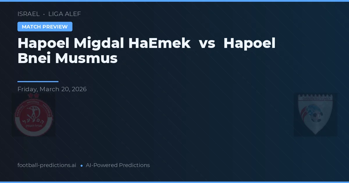 Hapoel Migdal HaEmek vs Hapoel Bnei Musmus — matchtips och förhandstitt