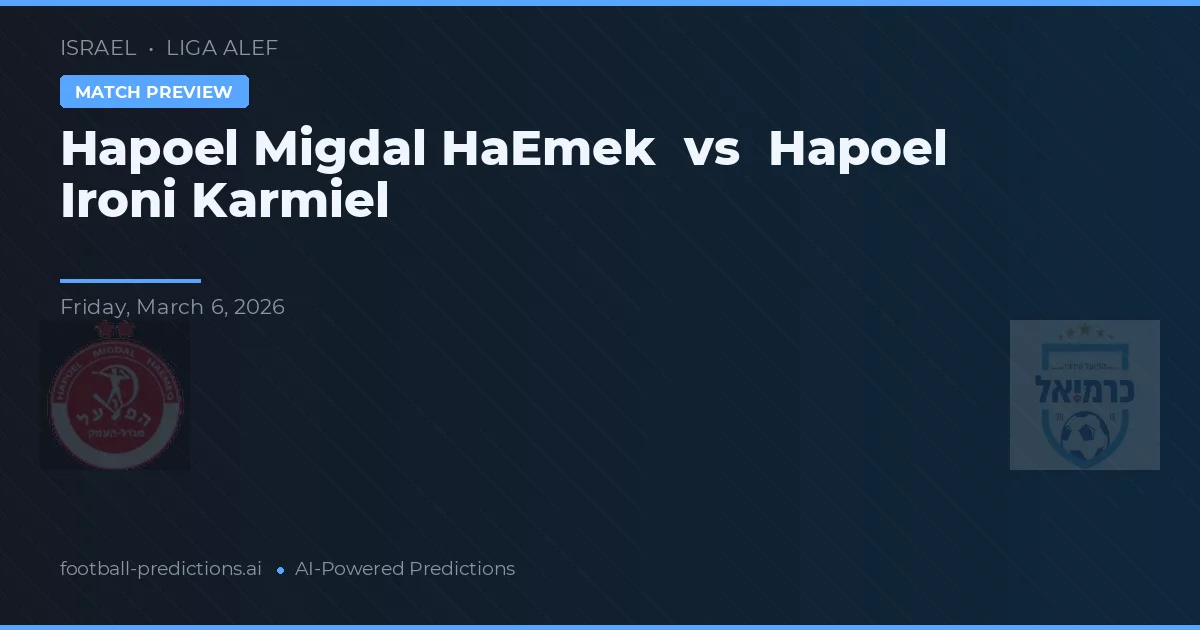Hapoel Migdal HaEmek vs Hapoel Ironi Karmiel — matchtips och förhandstitt