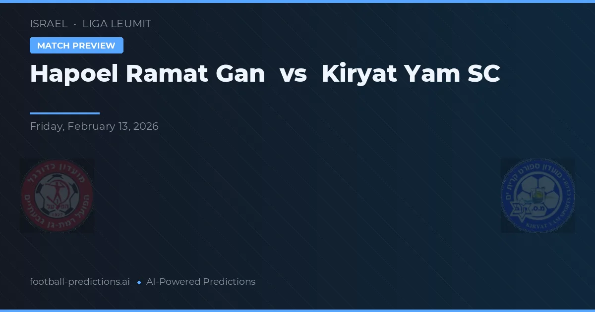 Hapoel Ramat Gan vs Kiryat Yam SC — matchtips och förhandstitt