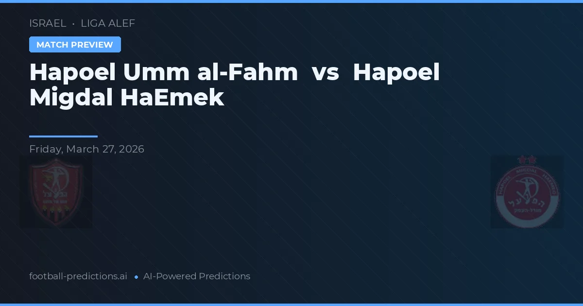 Hapoel Umm al-Fahm vs Hapoel Migdal HaEmek — matchtips och förhandstitt
