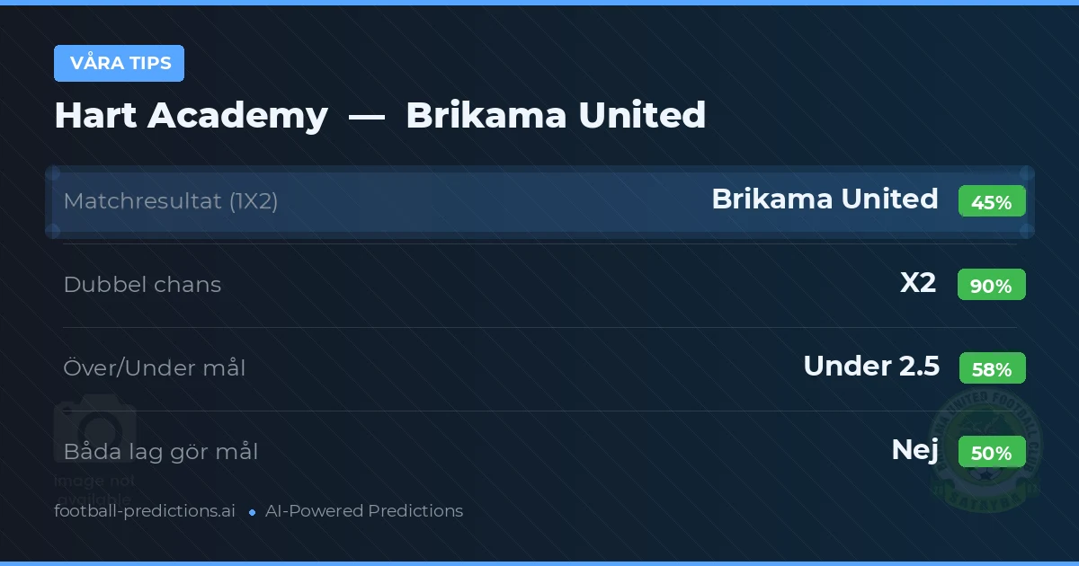 Våra tips: Hart Academy mot Brikama United