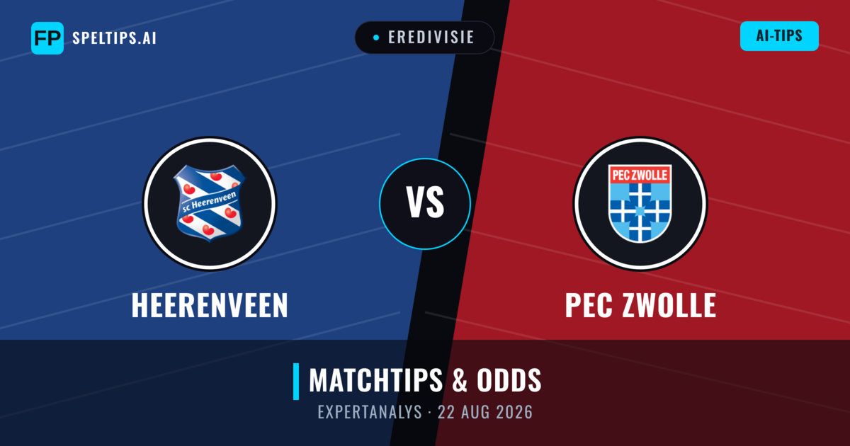 Heerenveen vs PEC Zwolle — matchtips och förhandstitt