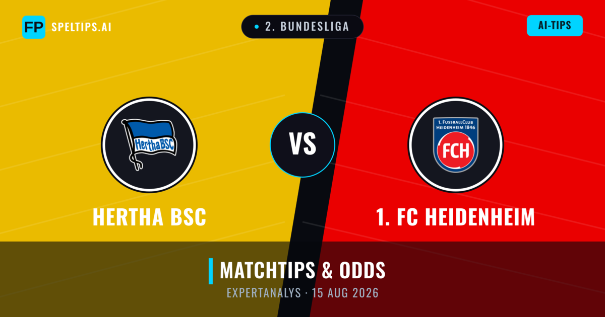 Hertha BSC vs 1. FC Heidenheim — matchtips och förhandstitt