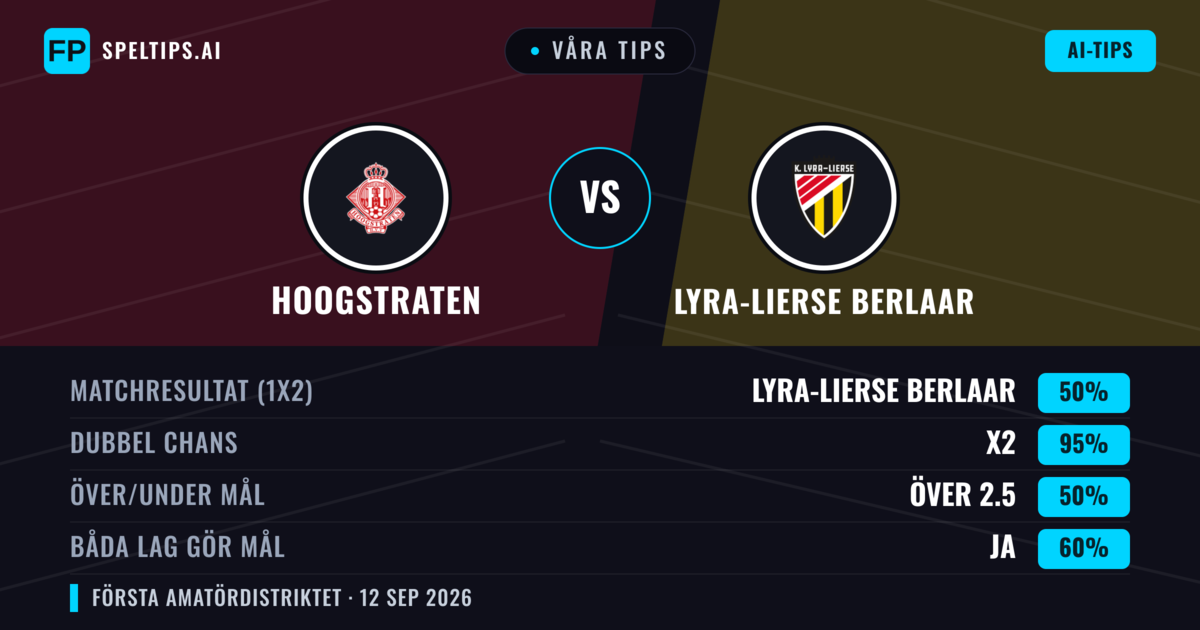 Våra tips: Hoogstraten mot Lyra-Lierse Berlaar — Oavgjort (50%); Över 2.5; Båda gör mål: Ja