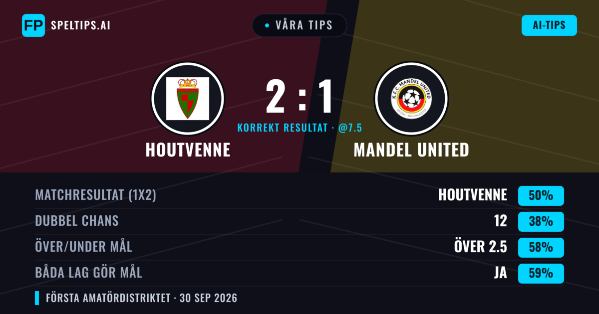 Våra tips: Houtvenne mot Mandel United — Houtvenne — Vinst (48%); Över 2.5; Båda gör mål: Ja