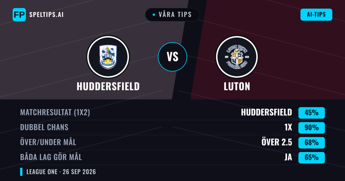 Våra tips: Huddersfield mot Luton — Oavgjort (45%); Över 2.5; Båda gör mål: Ja