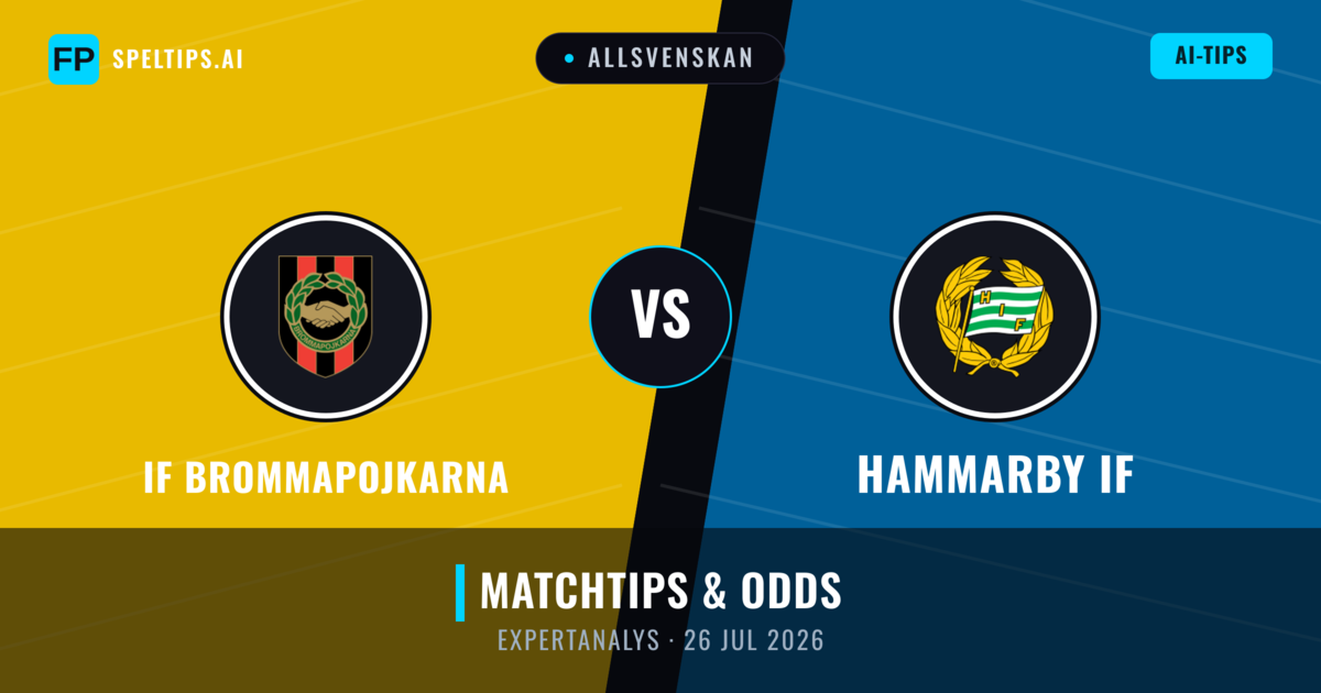 IF Brommapojkarna vs Hammarby IF — matchtips och förhandstitt