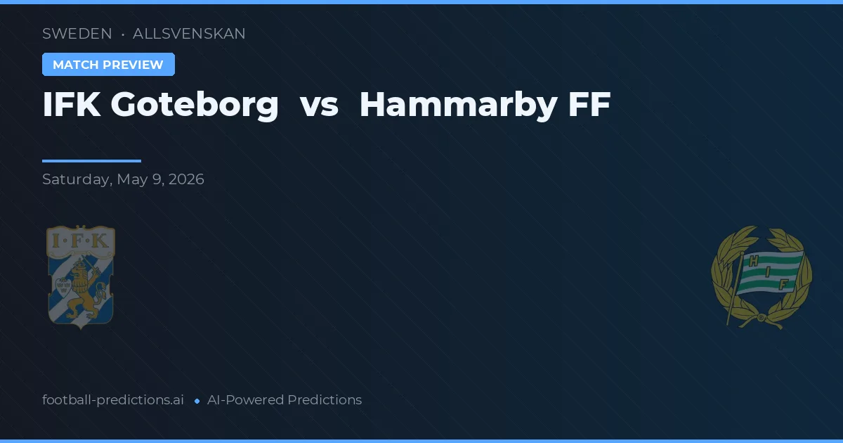 IFK Göteborg vs Hammarby IF — matchtips och förhandstitt