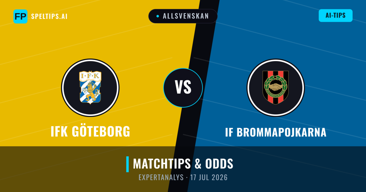 IFK Göteborg vs IF Brommapojkarna — matchtips och förhandstitt