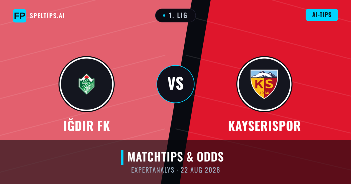 Iğdır FK vs Kayserispor — matchtips och förhandstitt