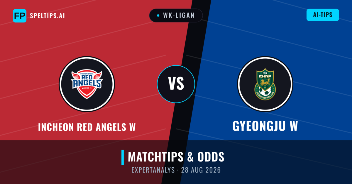 Incheon Red Angels W vs Gyeongju W — matchtips och förhandstitt