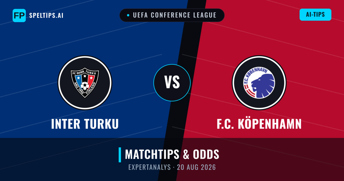 Inter Turku vs F.C. Köpenhamn — matchtips och förhandstitt
