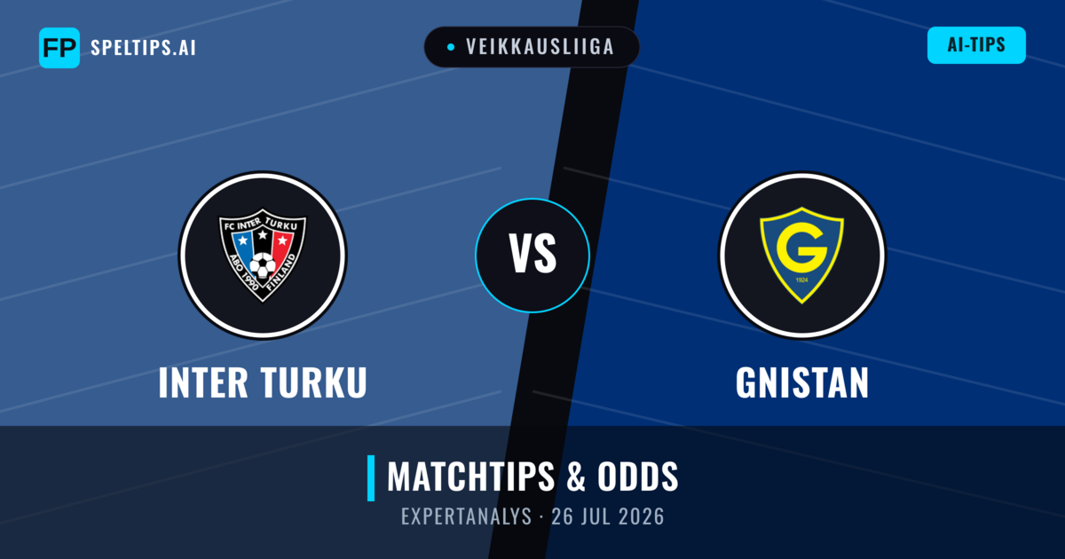 Inter Turku vs Gnistan — matchtips och förhandstitt