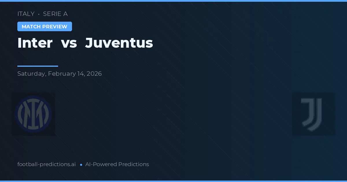 Inter vs Juventus — matchtips och förhandstitt