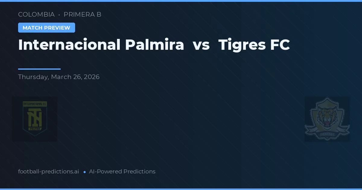 Internacional Palmira vs Tigres FC — matchtips och förhandstitt