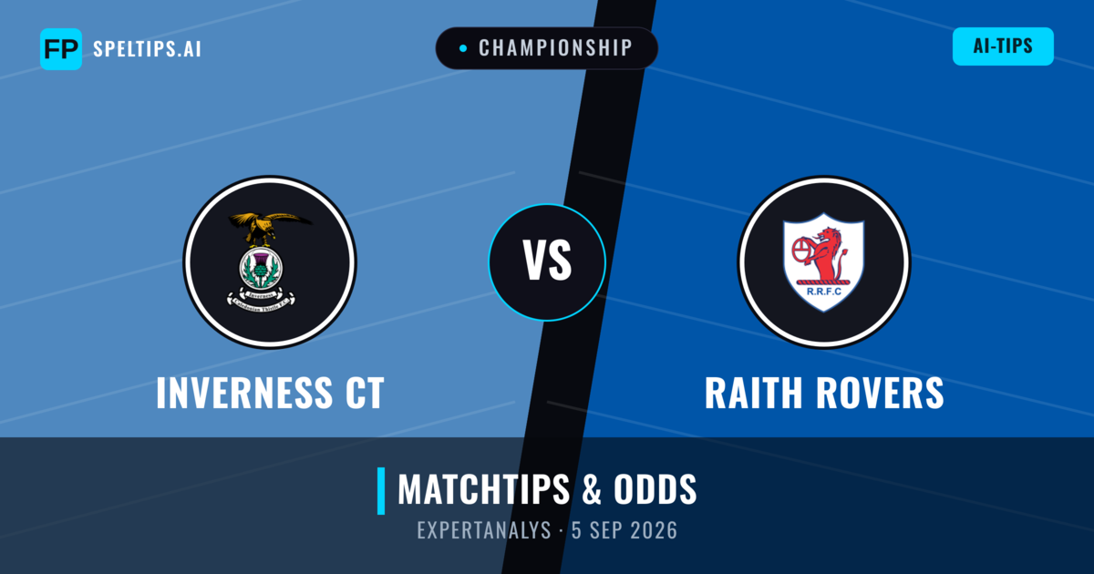 Inverness CT vs Raith Rovers — matchtips och förhandstitt