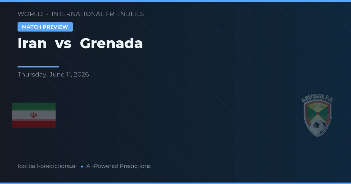 Iran vs Grenada — matchtips och förhandstitt