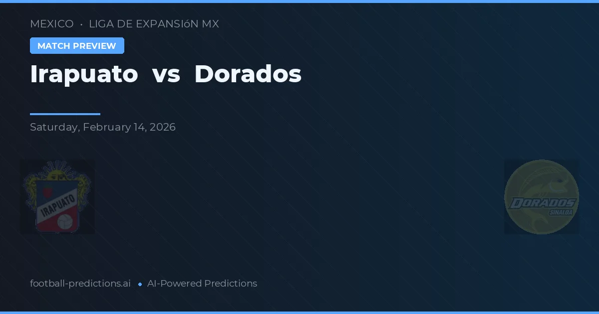 Irapuato vs Dorados — matchtips och förhandstitt