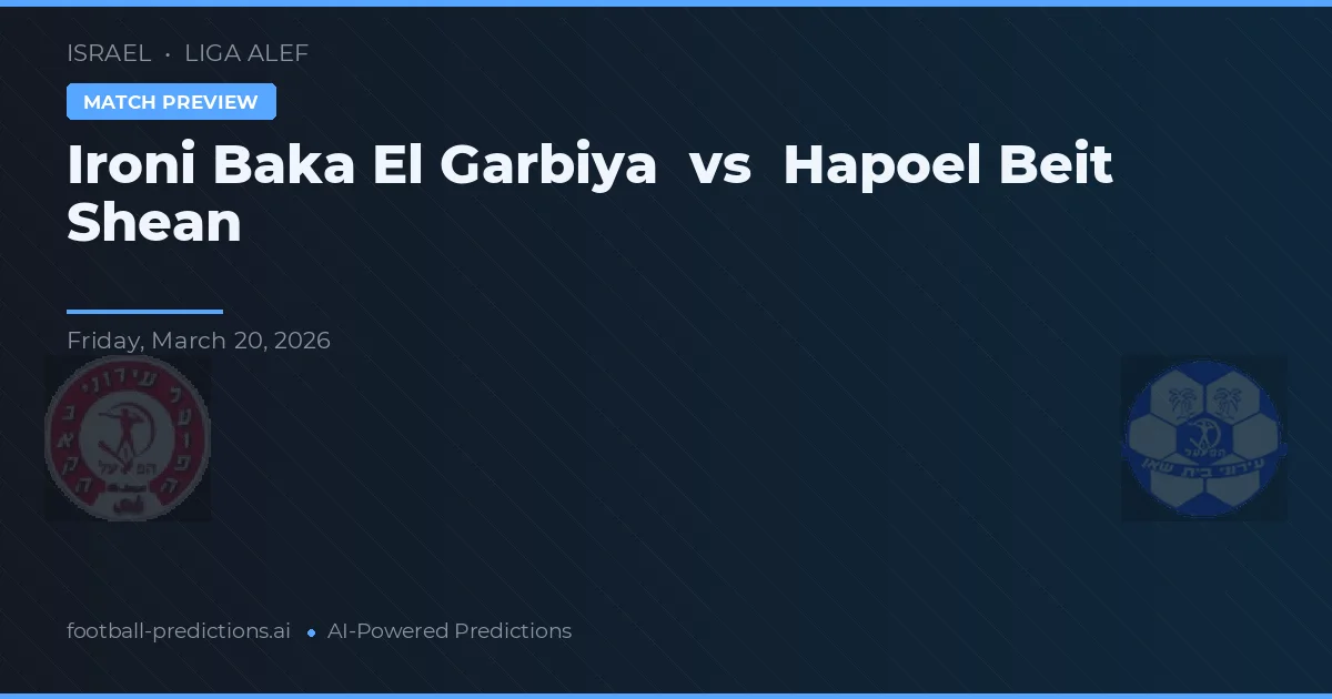 Ironi Baka El Garbiya vs Hapoel Beit She'an — matchtips och förhandstitt