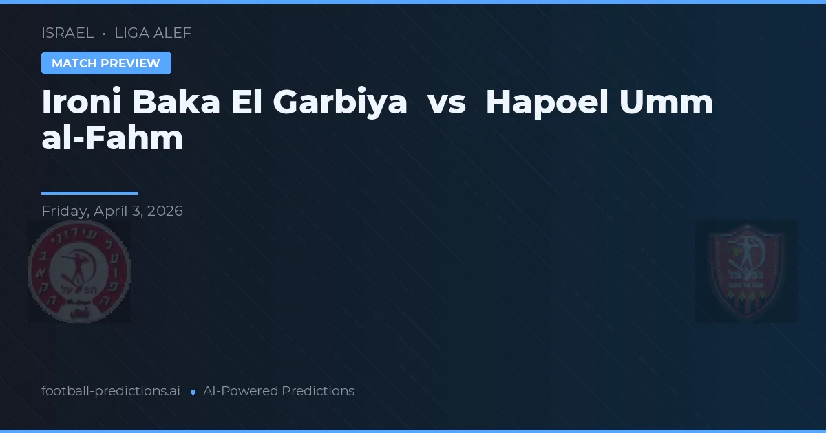Ironi Baka El Garbiya vs Hapoel Umm al-Fahm — matchtips och förhandstitt