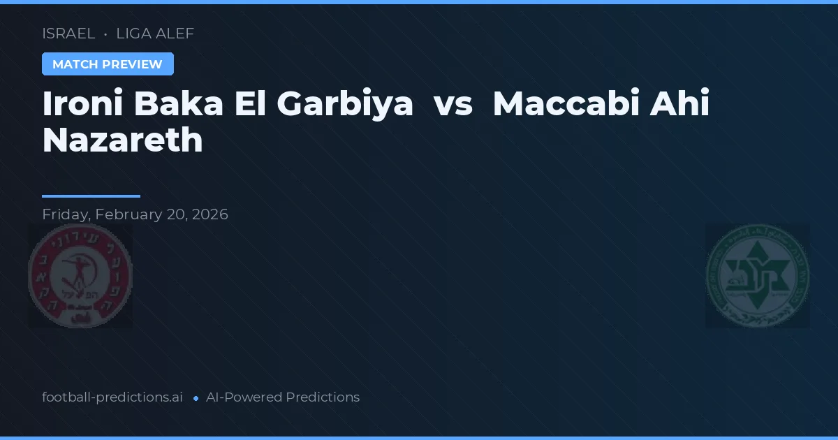 Ironi Baka El Garbiya vs Maccabi Ahi Nazareth — matchtips och förhandstitt