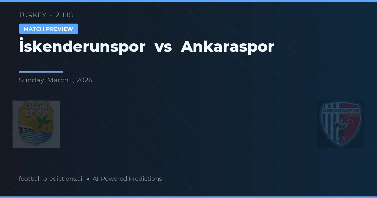 İskenderunspor vs Ankaraspor — matchtips och förhandstitt