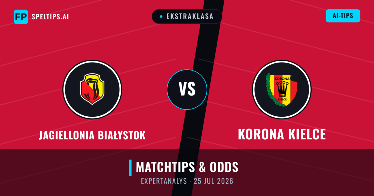 Jagiellonia Białystok vs Korona Kielce — matchtips och förhandstitt