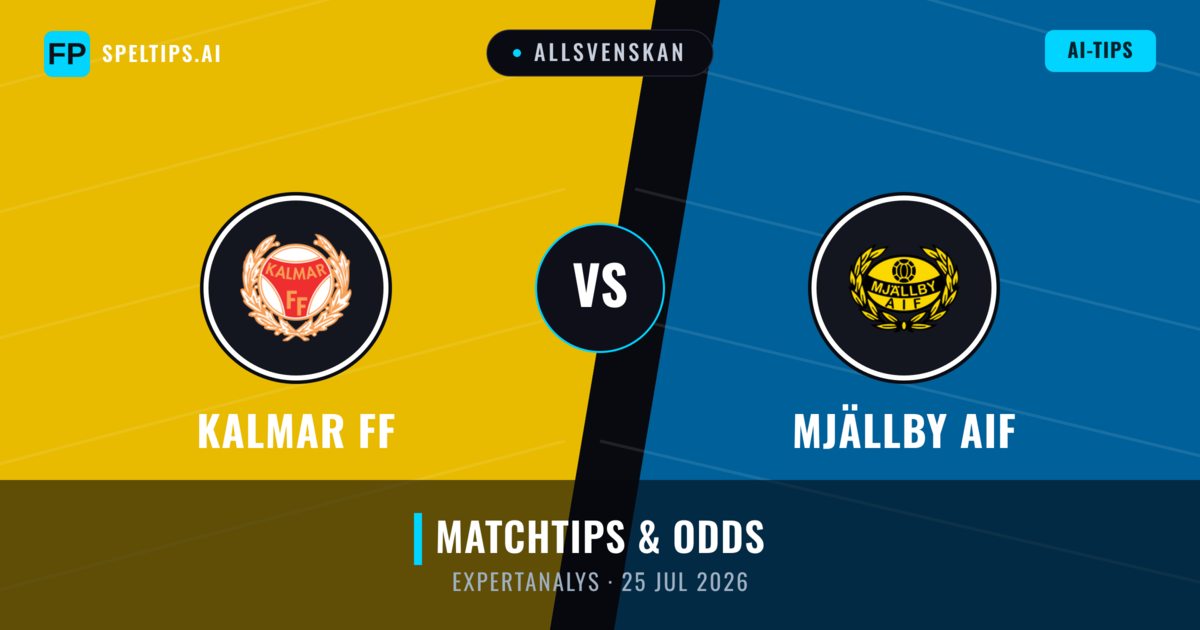 Kalmar FF vs Mjällby AIF — matchtips och förhandstitt
