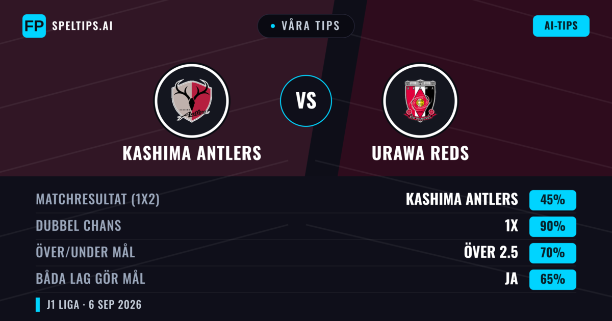 Våra tips: Kashima Antlers mot Urawa Reds — Oavgjort (45%); Över 2.5; Båda gör mål: Ja
