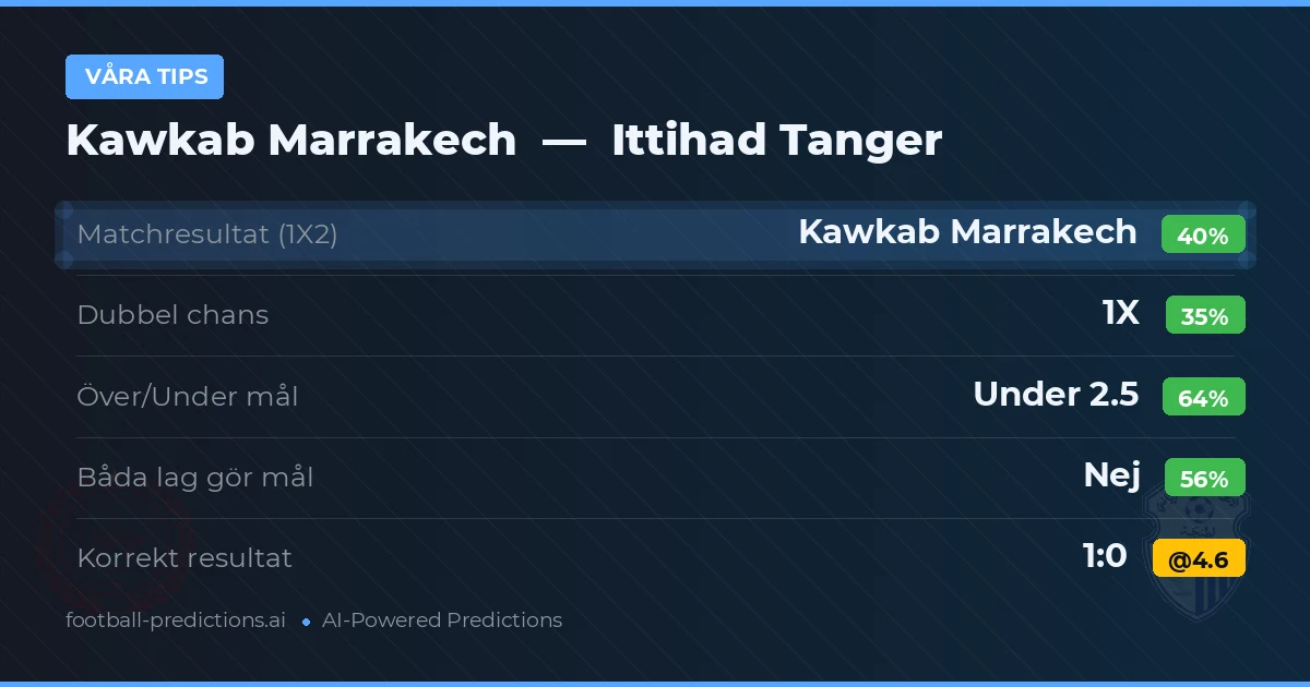 Våra tips: Kawkab Marrakech mot Ittihad Tanger