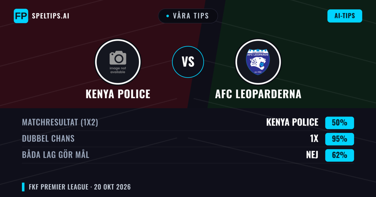 Våra tips: Kenya Police mot AFC Leoparderna — Oavgjort (50%); Båda gör mål: Nej