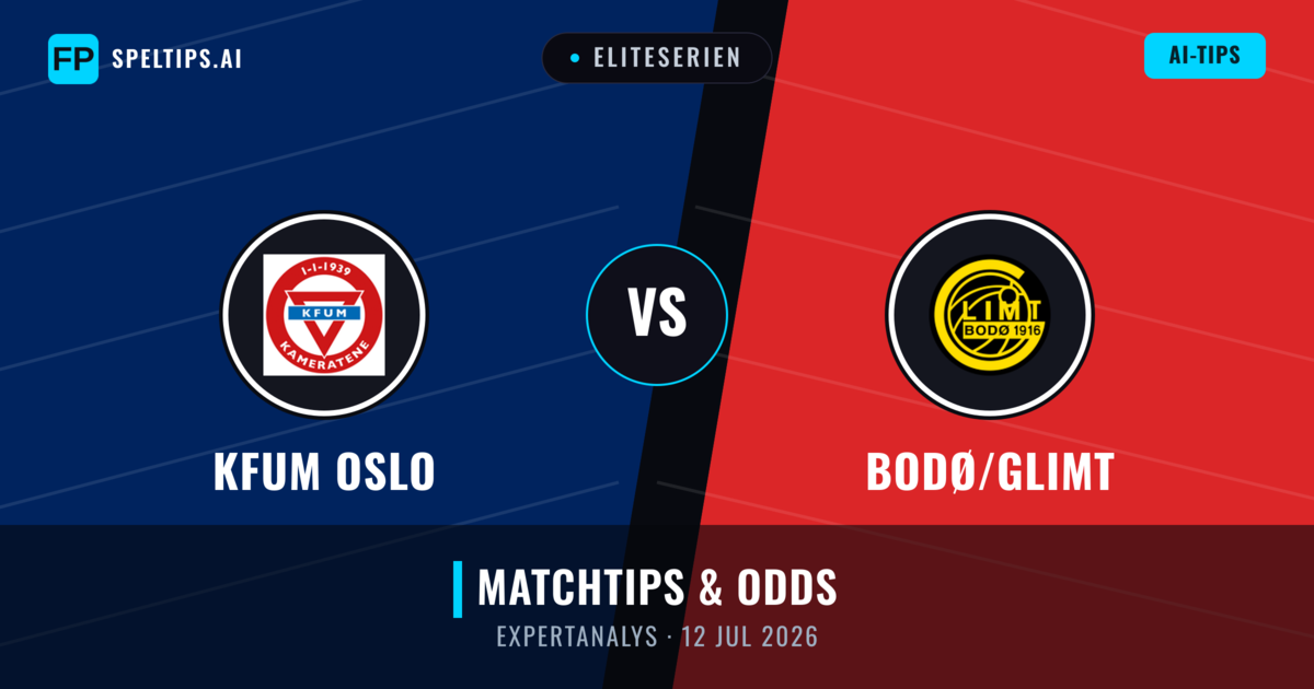 KFUM Oslo vs Bodø/Glimt — matchtips och förhandstitt
