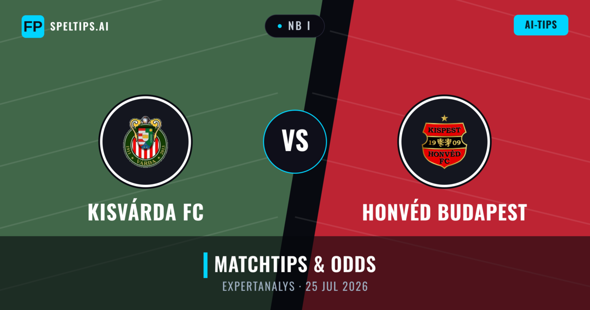 Kisvárda FC vs Honvéd Budapest — matchtips och förhandstitt