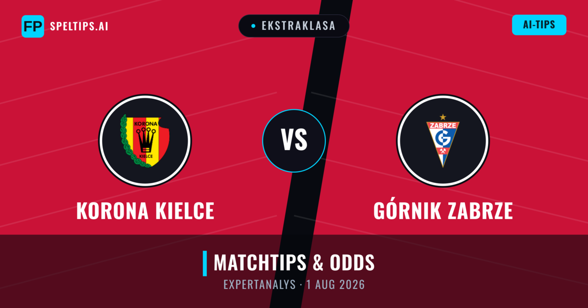Korona Kielce vs Górnik Zabrze — matchtips och förhandstitt