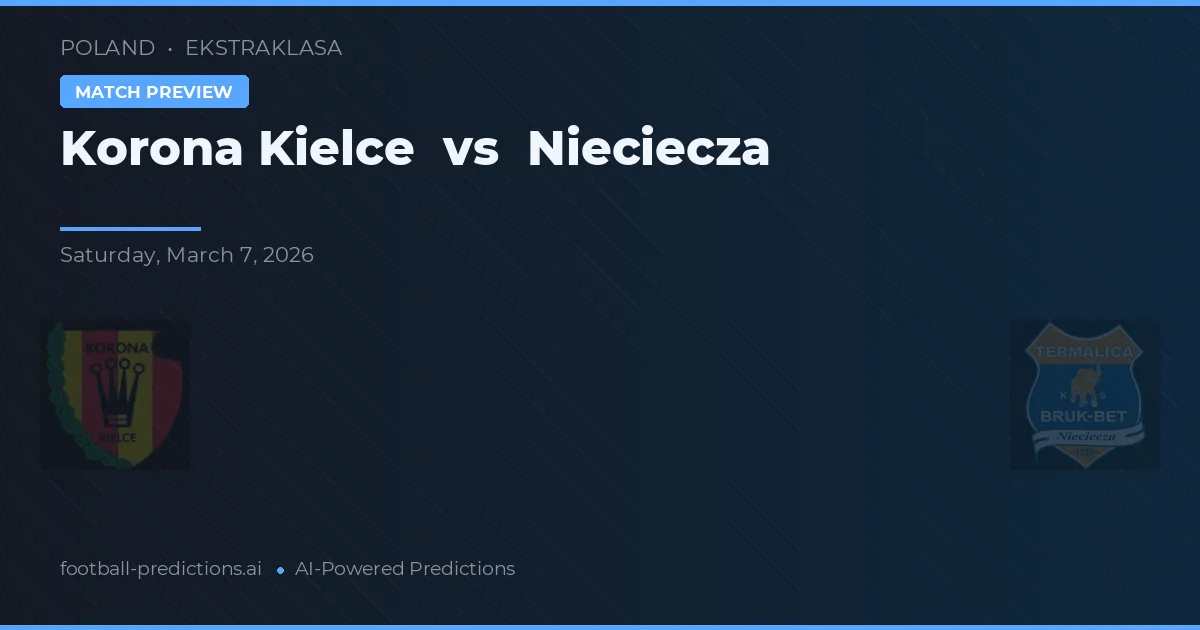 Korona Kielce vs Nieciecza — matchtips och förhandstitt