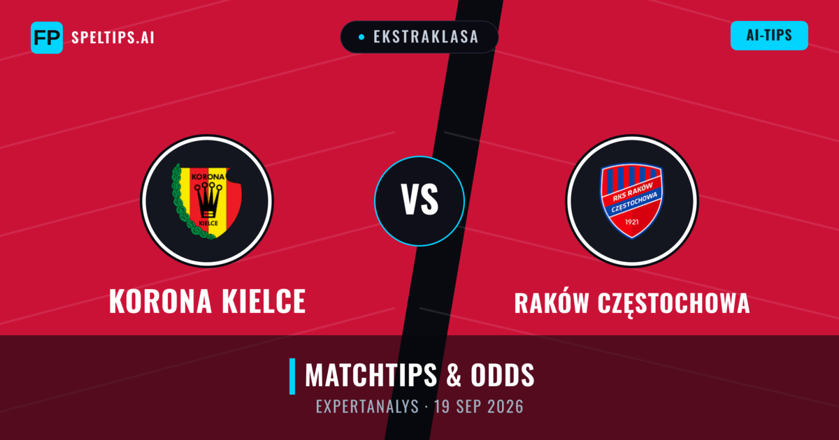 Korona Kielce vs Raków Częstochowa — matchtips och förhandstitt