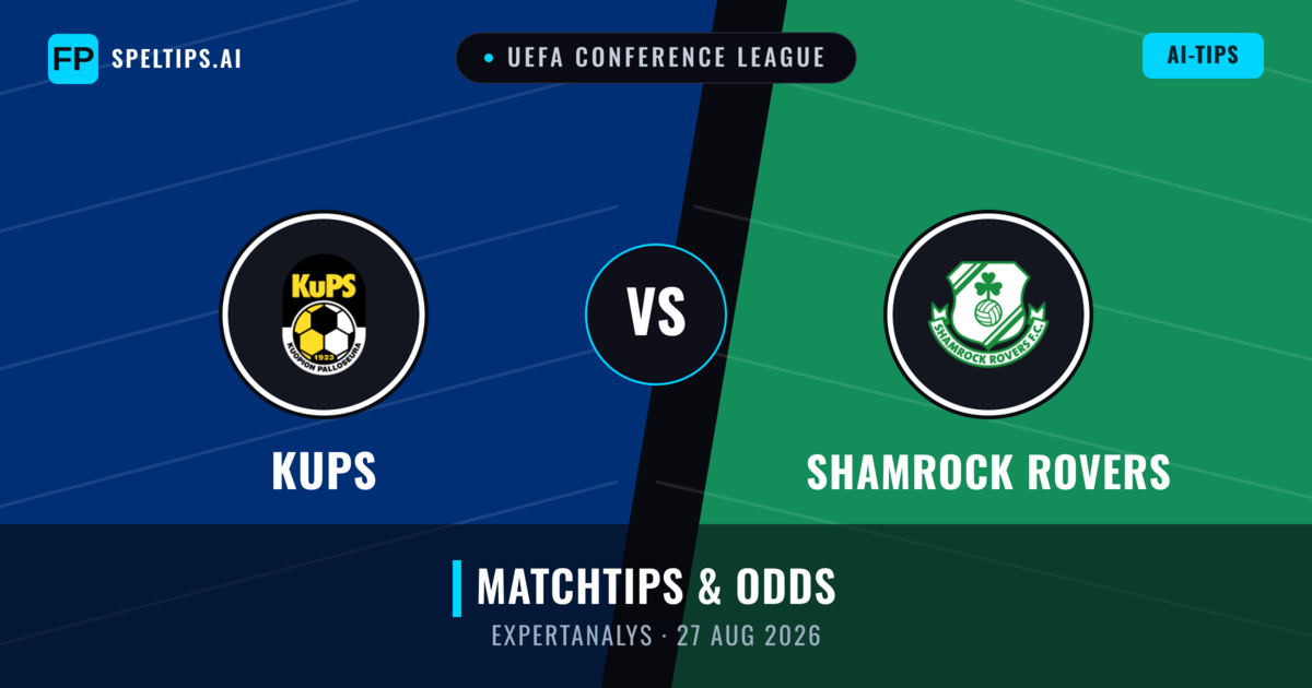 KuPS vs Shamrock Rovers — matchtips och förhandstitt