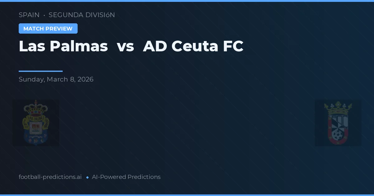Las Palmas vs Ceuta FC — matchtips och förhandstitt