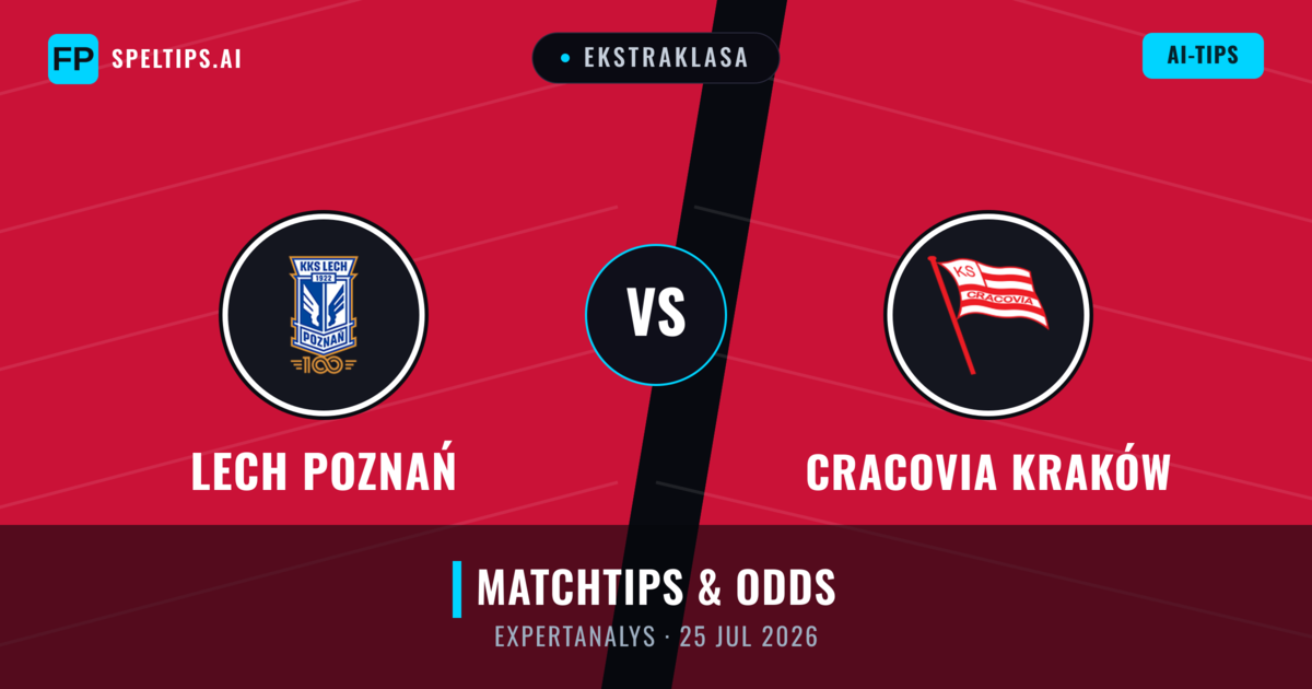 Lech Poznań vs Cracovia Kraków — matchtips och förhandstitt