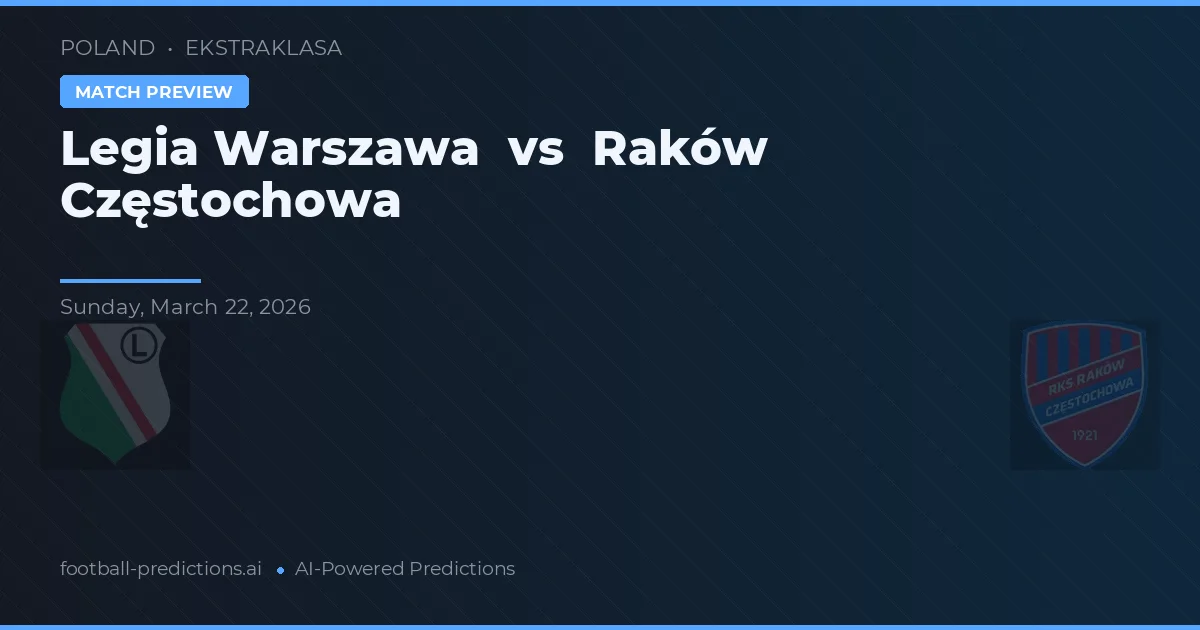 Legia Warszawa vs Raków Częstochowa — matchtips och förhandstitt