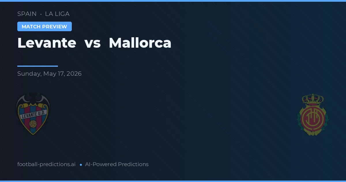 Levante vs Mallorca — matchtips och förhandstitt