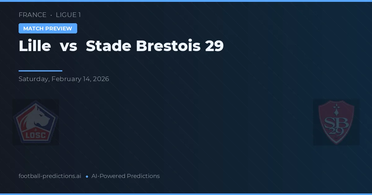 Lille vs Stade Brestois 29 — matchtips och förhandstitt