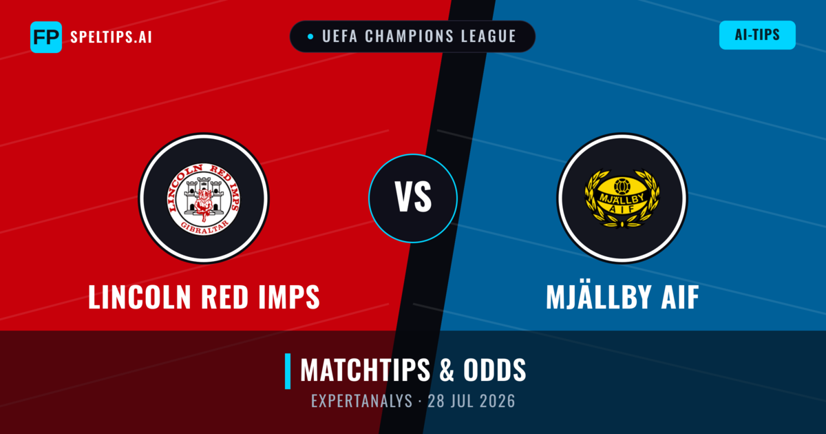 Lincoln Red Imps vs Mjällby AIF — matchtips och förhandstitt