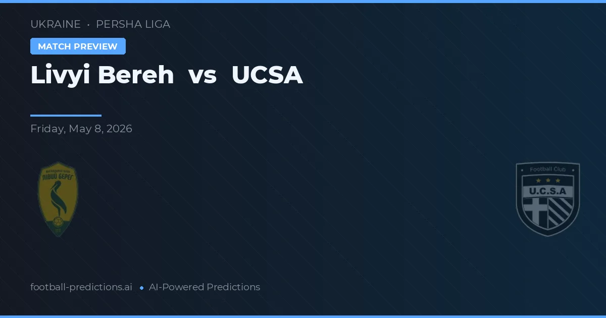 Livyi Bereh vs UCSA — matchtips och förhandstitt