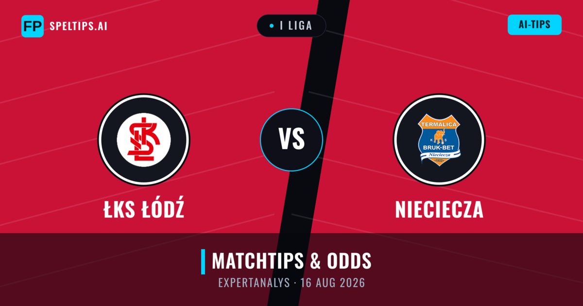 ŁKS Łódź vs Nieciecza — matchtips och förhandstitt