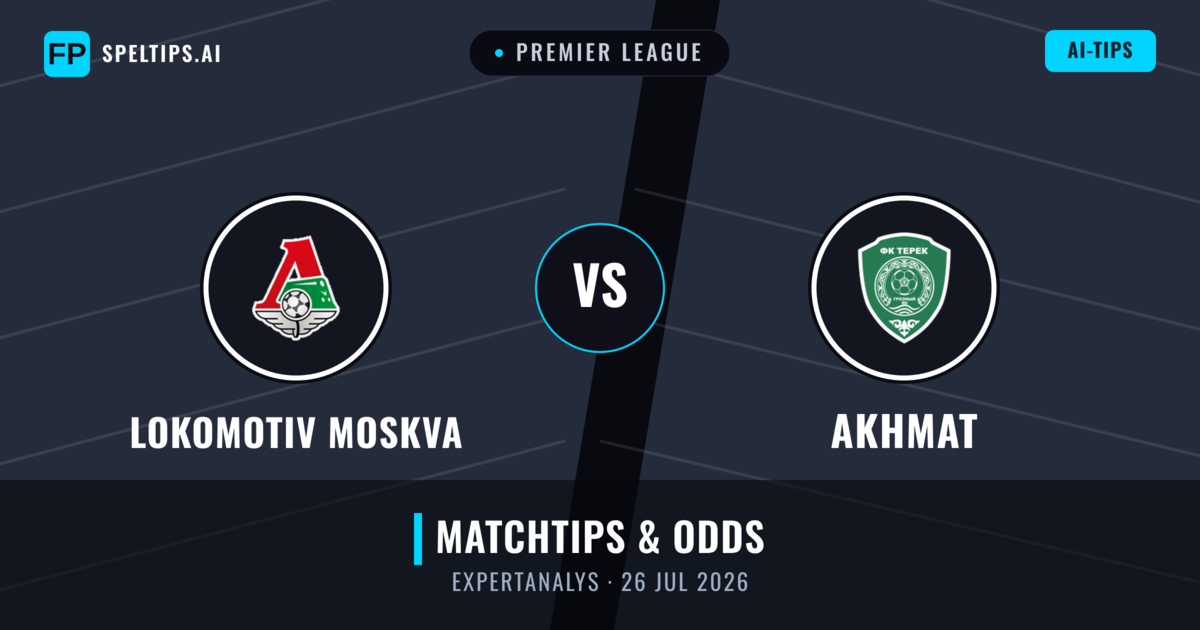 Lokomotiv Moskva vs Akhmat — matchtips och förhandstitt