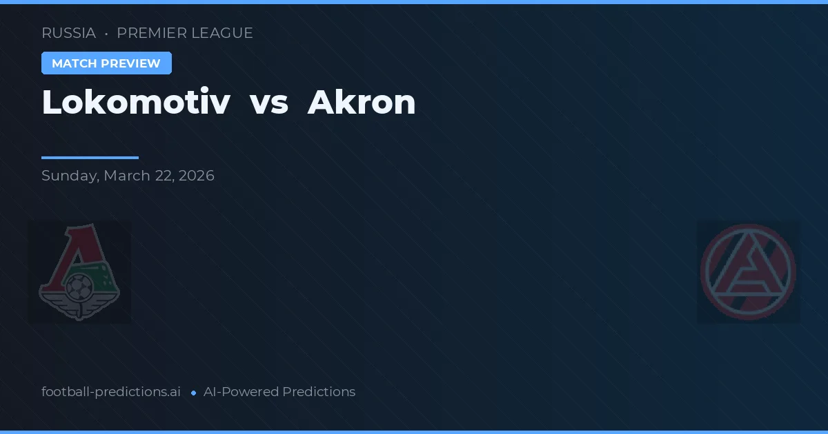 Lokomotiv Moskva vs Akron — matchtips och förhandstitt