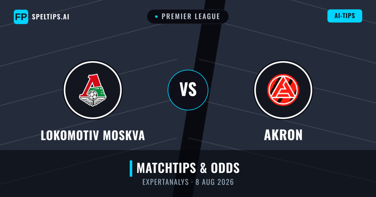 Lokomotiv Moskva vs Akron — matchtips och förhandstitt