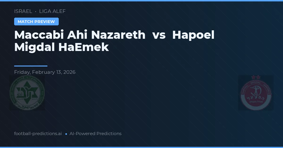Maccabi Ahi Nazareth vs Hapoel Migdal HaEmek — matchtips och förhandstitt